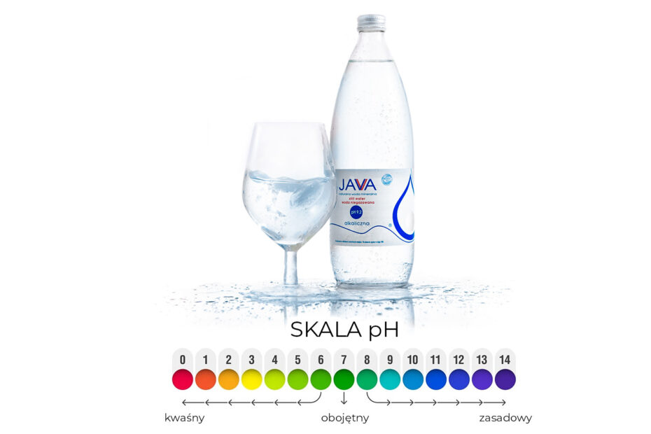 skala ph